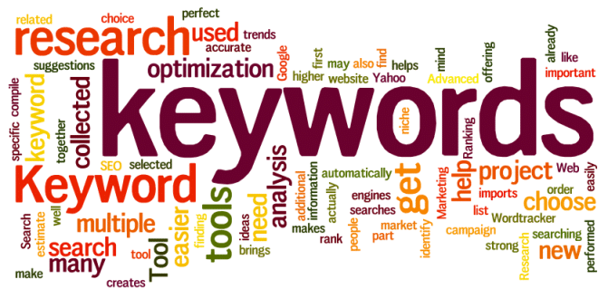 How to Optimize Your App Store Keywords - Keyword