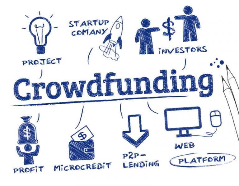 3 Websites to Help You Crowdfund Your App - Crowdfunding